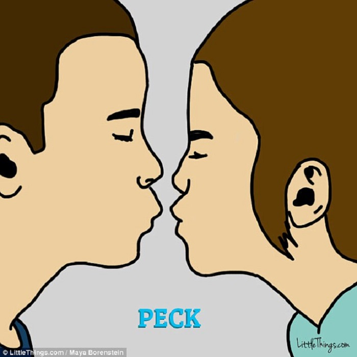 What Your Preferred Style Of Smooching Says About Your Relationship